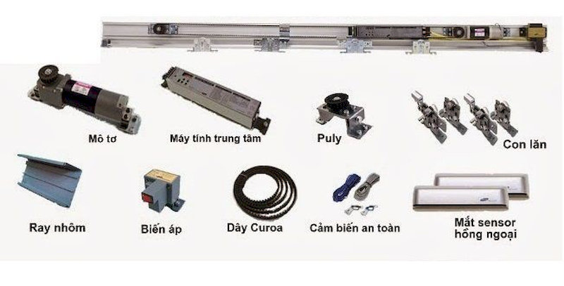 Các bộ phận cấu tạo nên cửa tư động Cortech