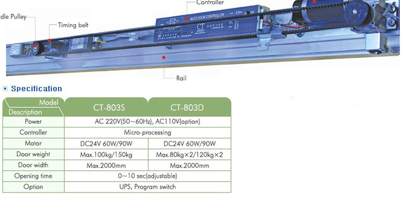Cửa tự động Cortech Model CT-803E S/D