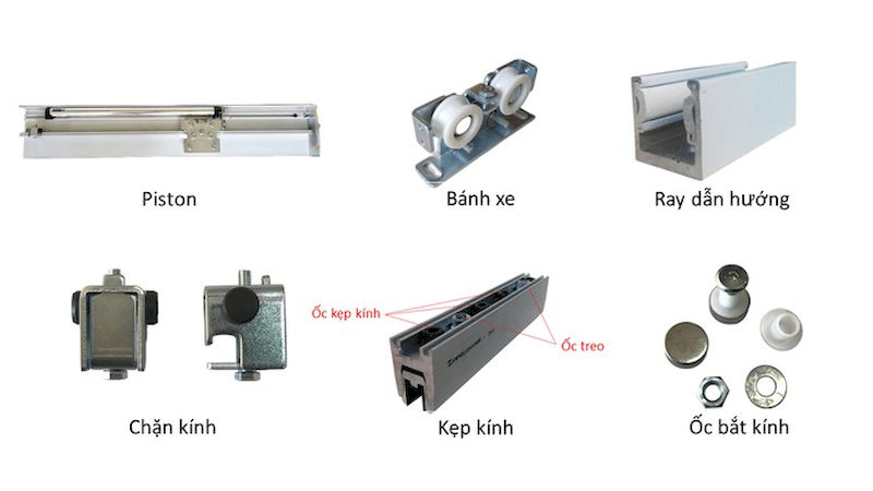 Hệ thống phụ của cửa hàng tự động